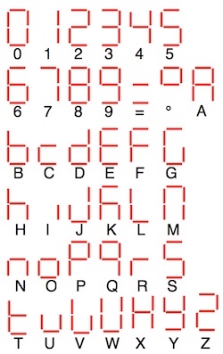 Alphabet 7 segments